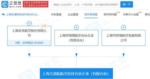 技術轉讓 驅動創(chuàng)新與商業(yè)化的橋梁