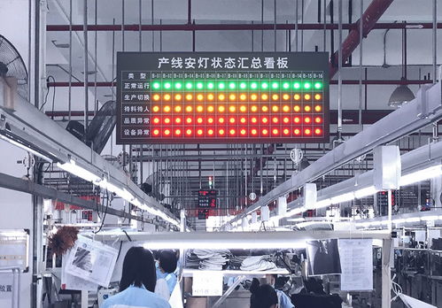 數(shù)字化工廠 電子看板 安燈 esop 追溯 生產設備管理 mes系統(tǒng) 訊鵬科技